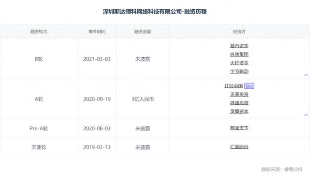 鞋深圳老板收割海外女中产OG真人6个塑料瓶做一双(图1)